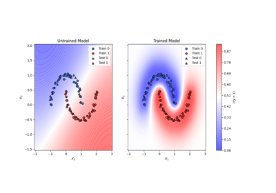 Gaussian Processes Deep Learning Library 1 0 0 Documentation - Space Photo Collection - Ultra HD Quality