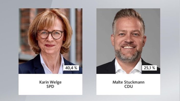 27 شتنبر انتخابات الدور الثاني لحسم مقعد رئيس البلدية بمدينة كلزنكرش