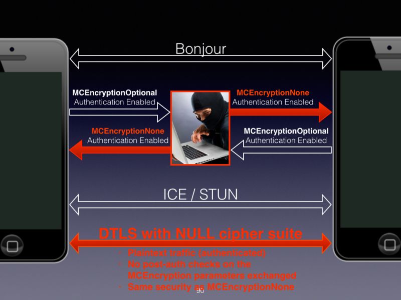 Multipeer Connectivity Follow Up Data Theorem Lab - 4K Mountain Illustrations for Desktop