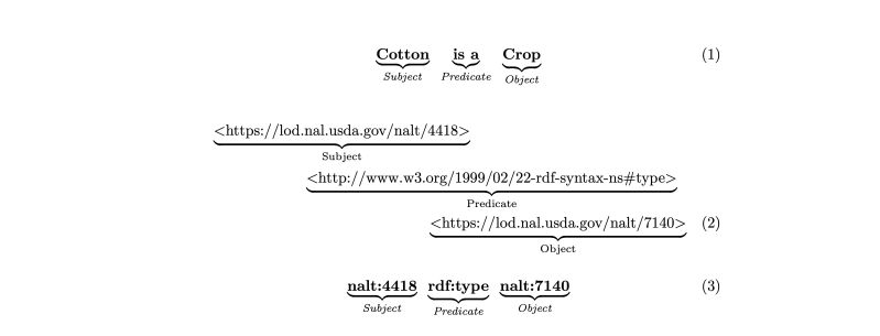 Naca Data Shapes Cotton Shapes Gitlab - Creative Gradient Image - Desktop