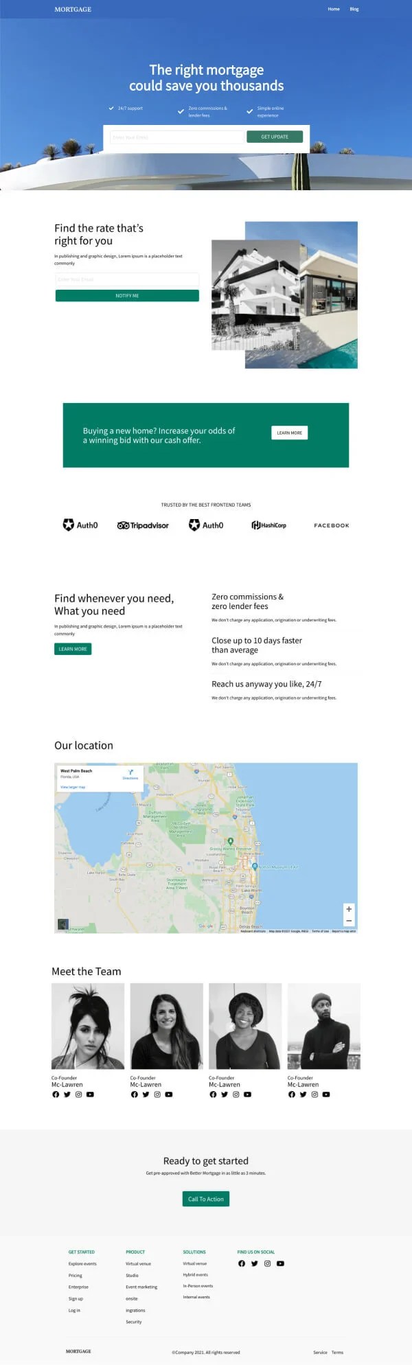 Mortgage Broker Theme Nacgo