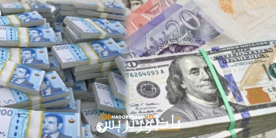 هام…سعر صرف الدرهم يتراجع أمام الدولار