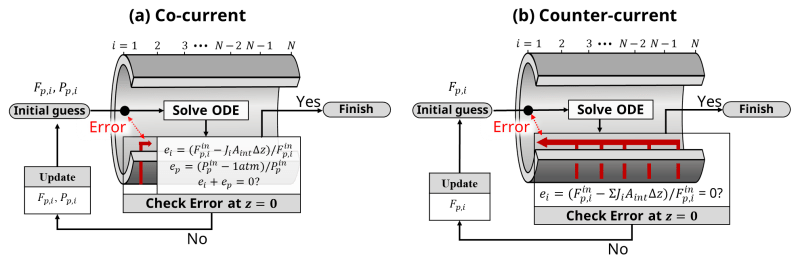 Pysembrane Pysembrane 1 0 0 Documentation - Abstract Wallpapers - Beautiful High Resolution Collection