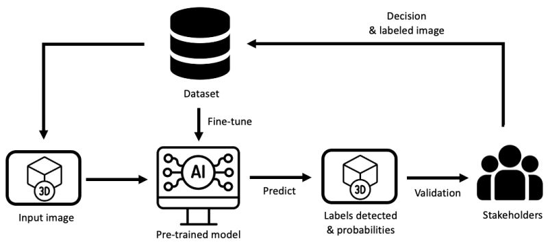 Github Kwonghua 3d Quaddrawer - Amazing 8K Vintage Backgrounds | Free Download