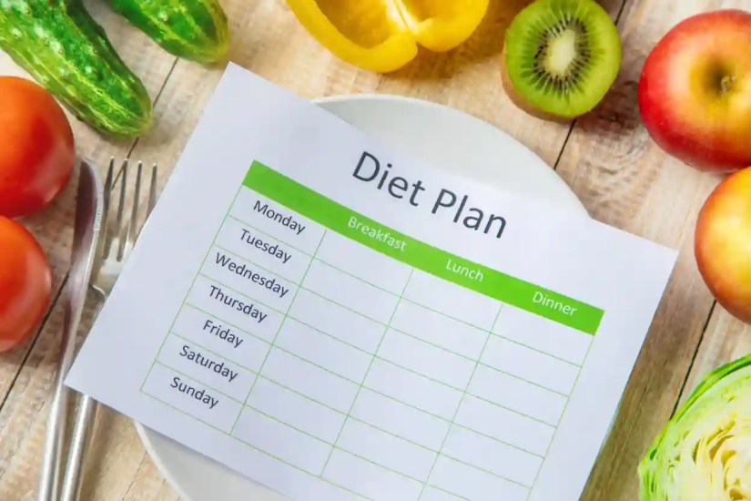 7-Day Diet Plan to Lose Weight