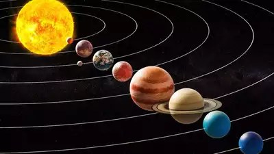 Analysis Report: Planetary Alignment 