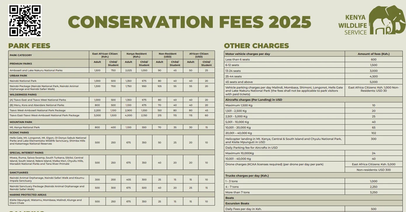Nairobi National Park Entry Fees 2026 Nairobi National Park KWS New Park Entry Fees 