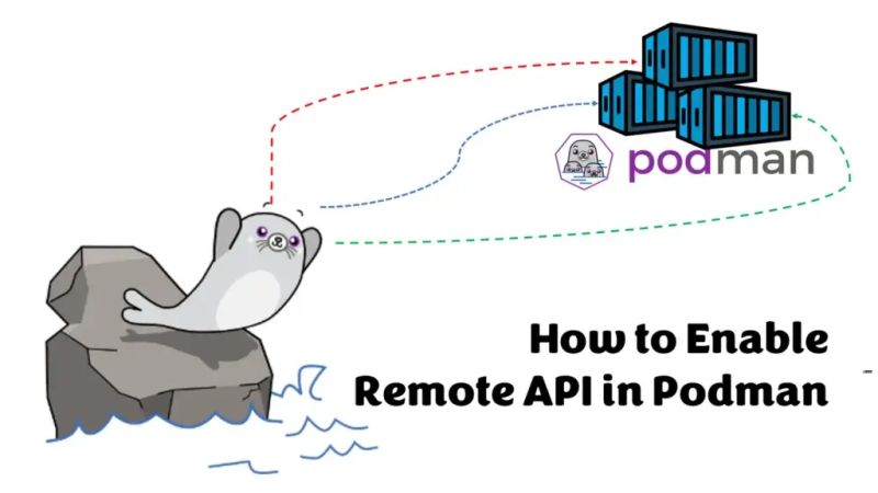How To Enable Remote Api In Podman Naiwaen Debuggingsoft - Download Ultra HD Space Design | 4K