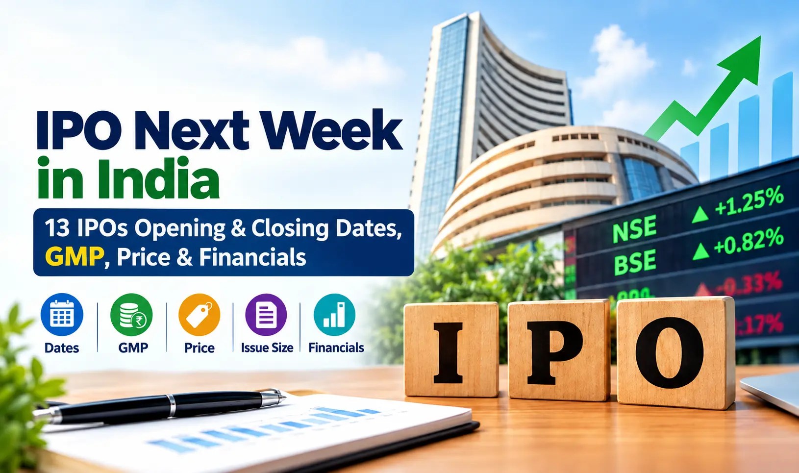 IPO next week in India October 2026 IPO dates GMP price and financials
