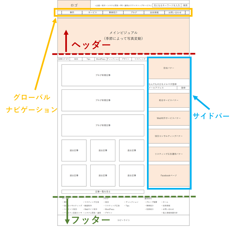 世界的に有名な デザインワイヤー game-kouryaku.sakura.ne.jp