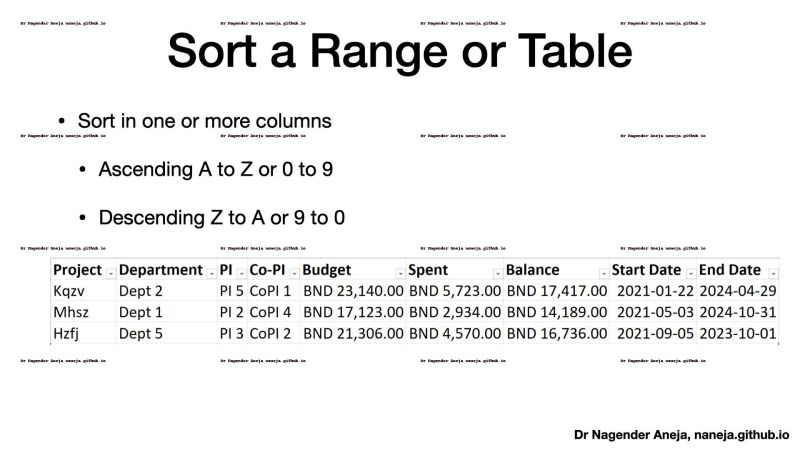 Excel Tutorial Where Is Data Analysis In Excel Office 365 Dashboardsexcel Com - Premium Ultra HD Mountain Wallpapers | Free Download