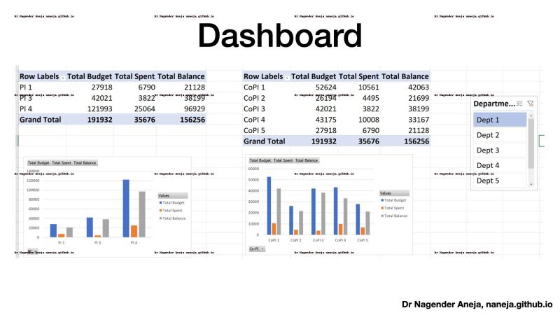 Excel Creating A Dashboard With Power Query Microsoft 365 Online - Premium Abstract Illustration Gallery - High Resolution