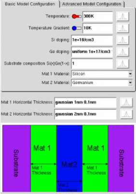 Nanohub Org Collections Posts