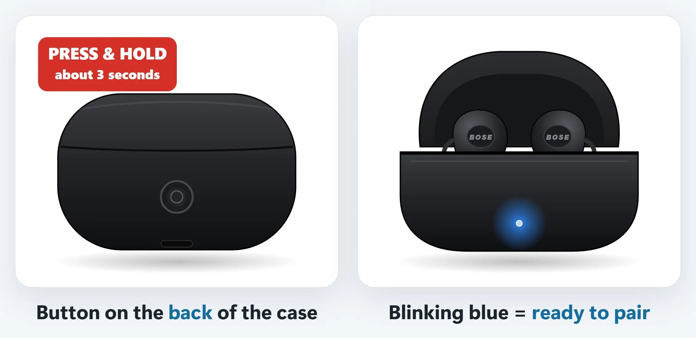 Press & hold the case button