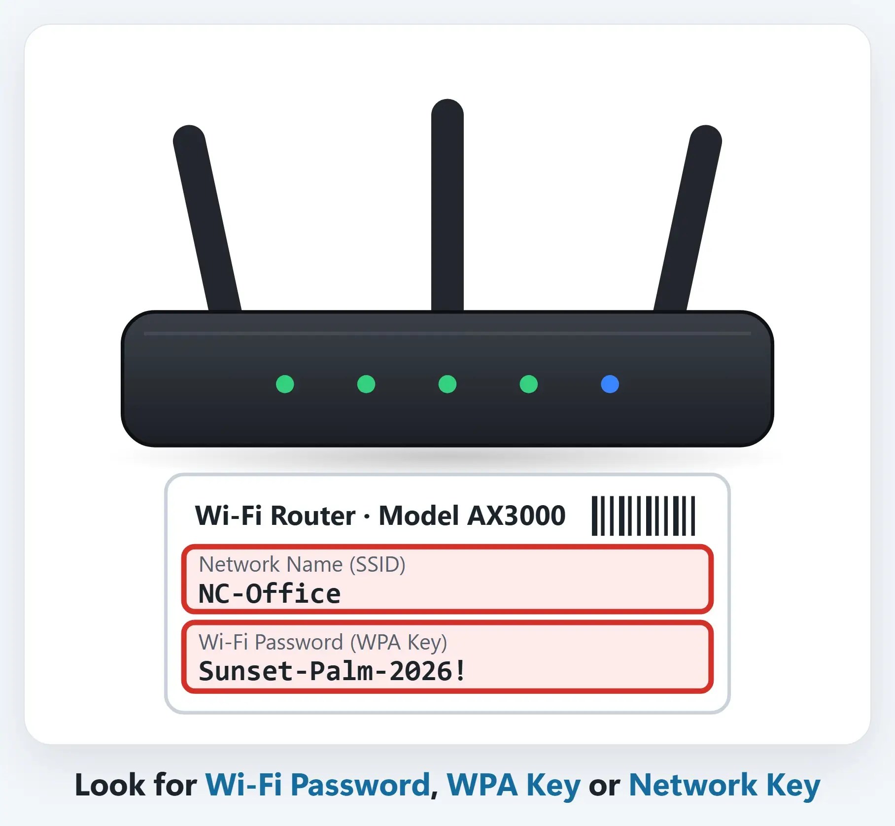 Find your Wi-Fi password: Check the sticker on your router