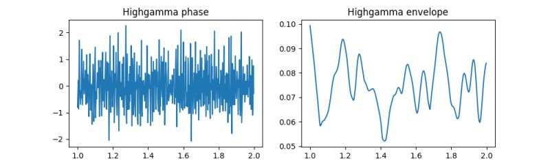 Preprocessing Neural Response Data Naplib Alpha Documentation - Abstract Images - High Quality High Resolution Collection