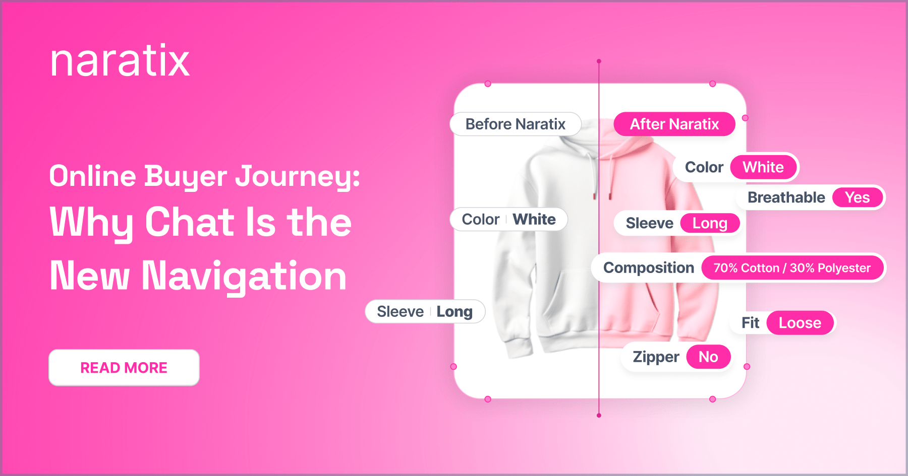 Chat as Navigation for a Smarter Shopping Journey