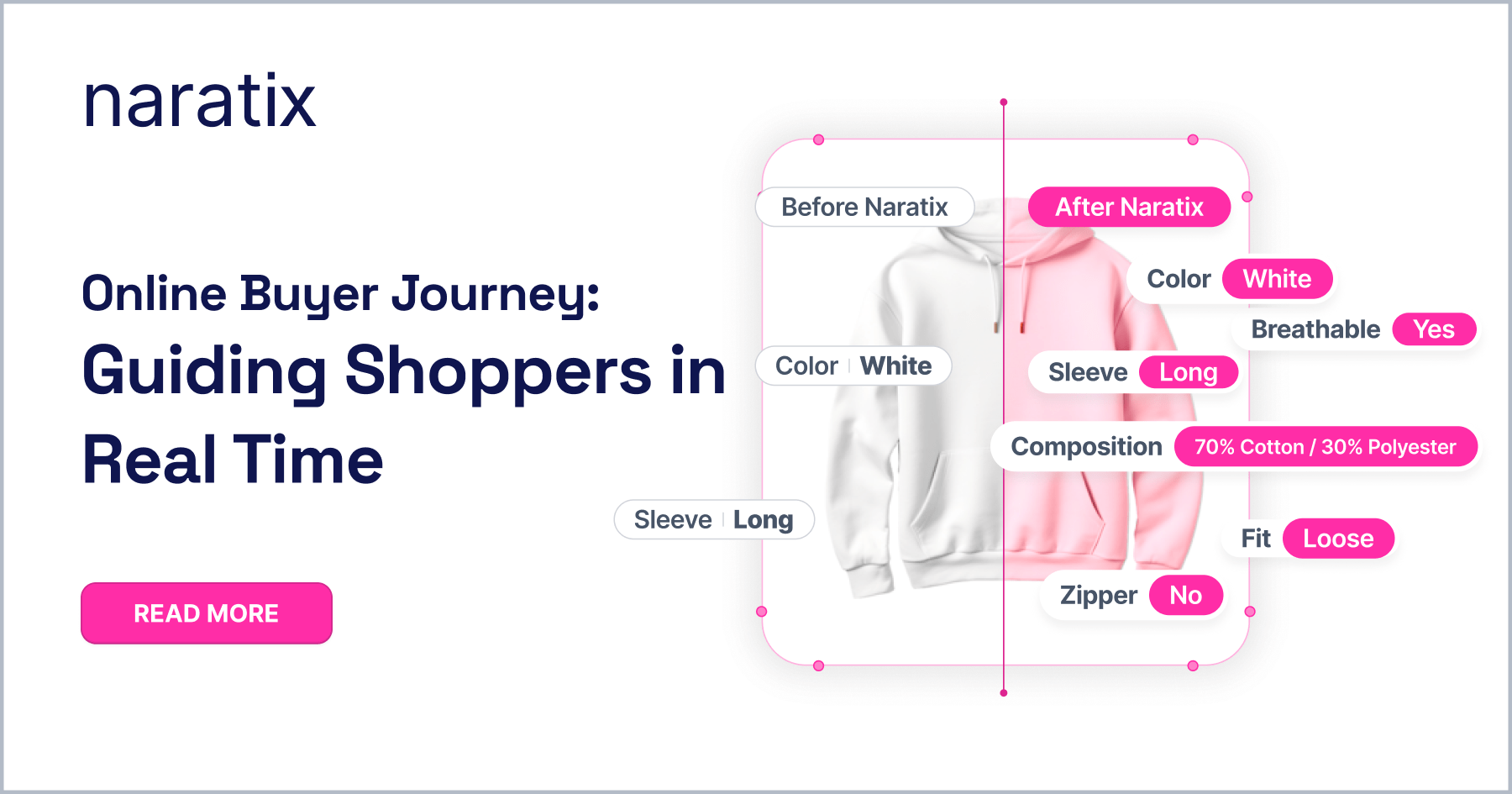 Conversational Shopping That Drives Results