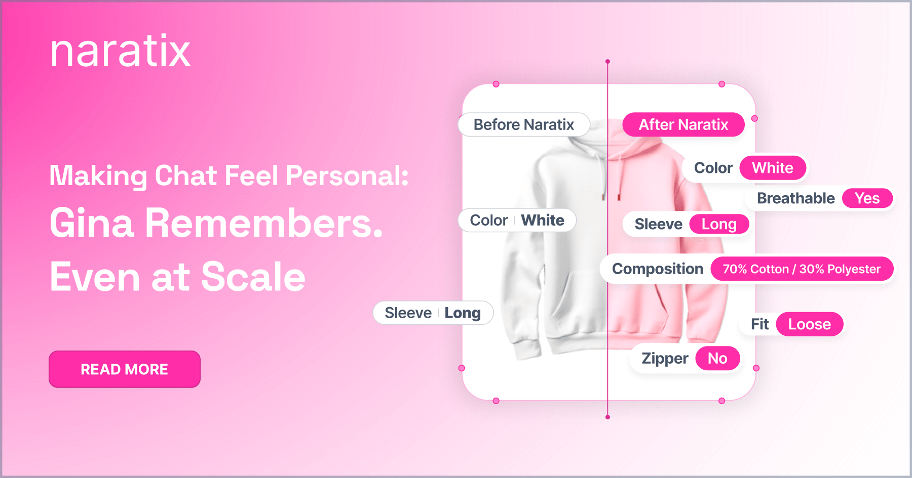 Personalized Chat That Engages and Converts
