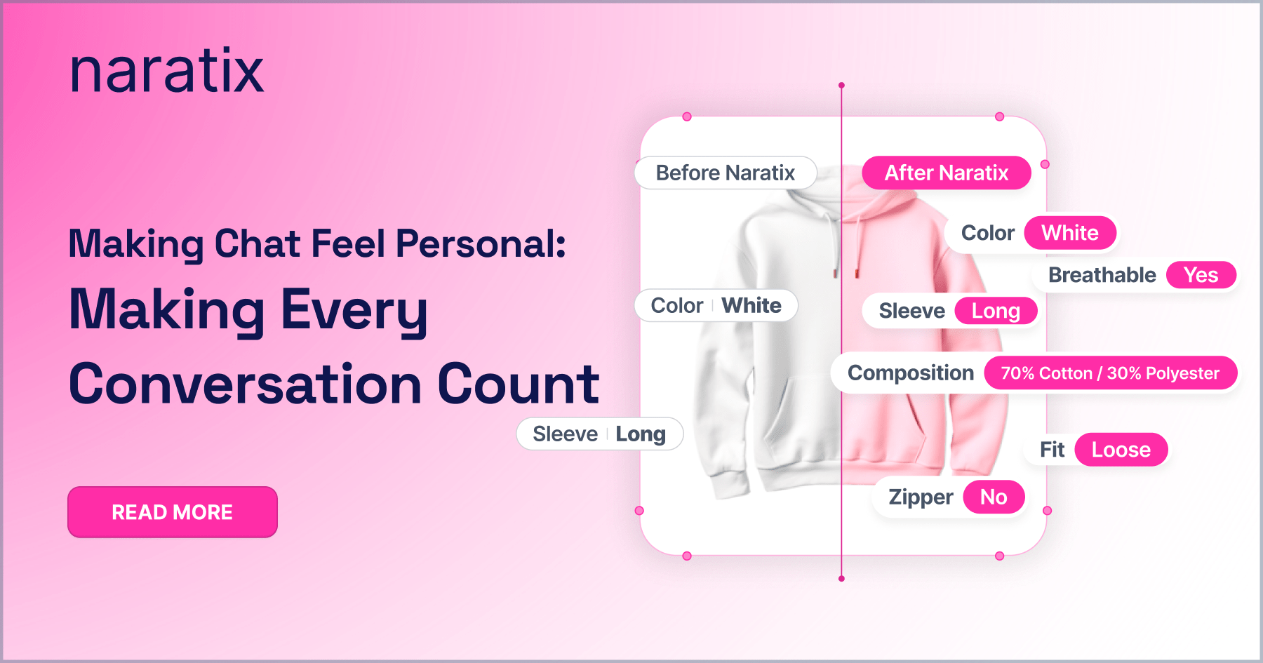 Making Conversations Count for the Ecommerce Chat Experience