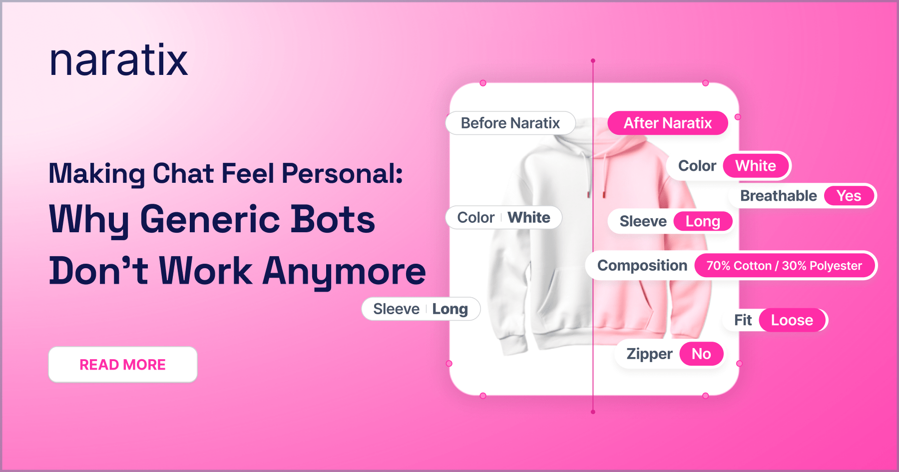 AI Chatbot Personalization That Boosts Conversions
