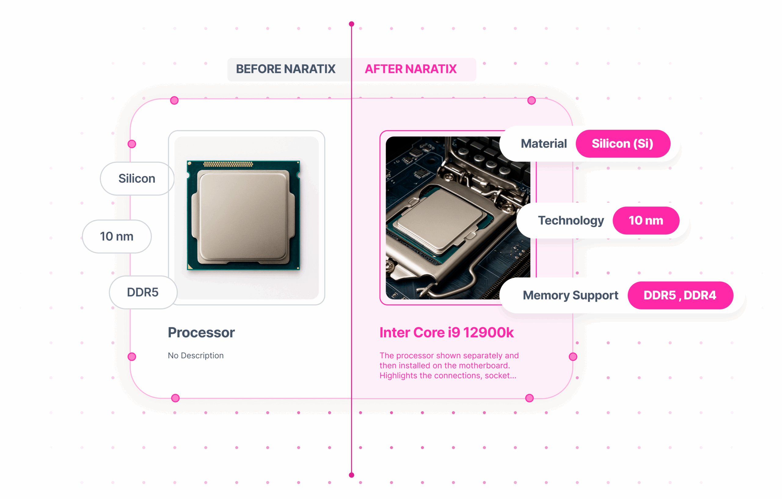 Macro shot of CPU before data cleaning next to identical CPU enriched with detailed attributes overlay visual