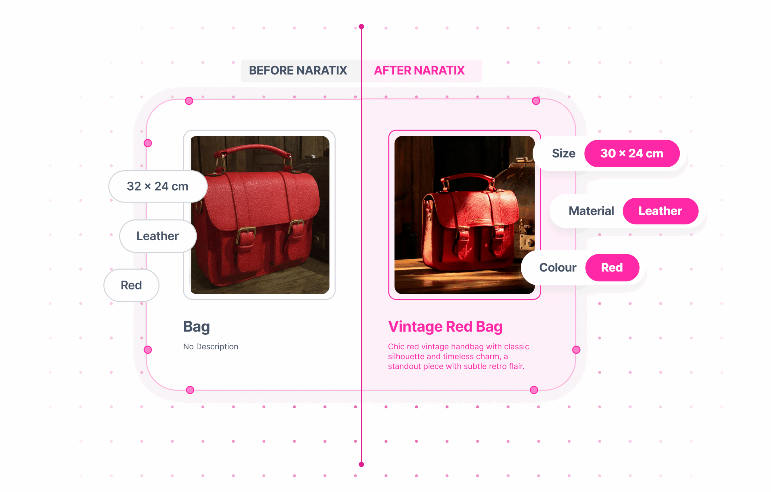 premium designer items under quality review