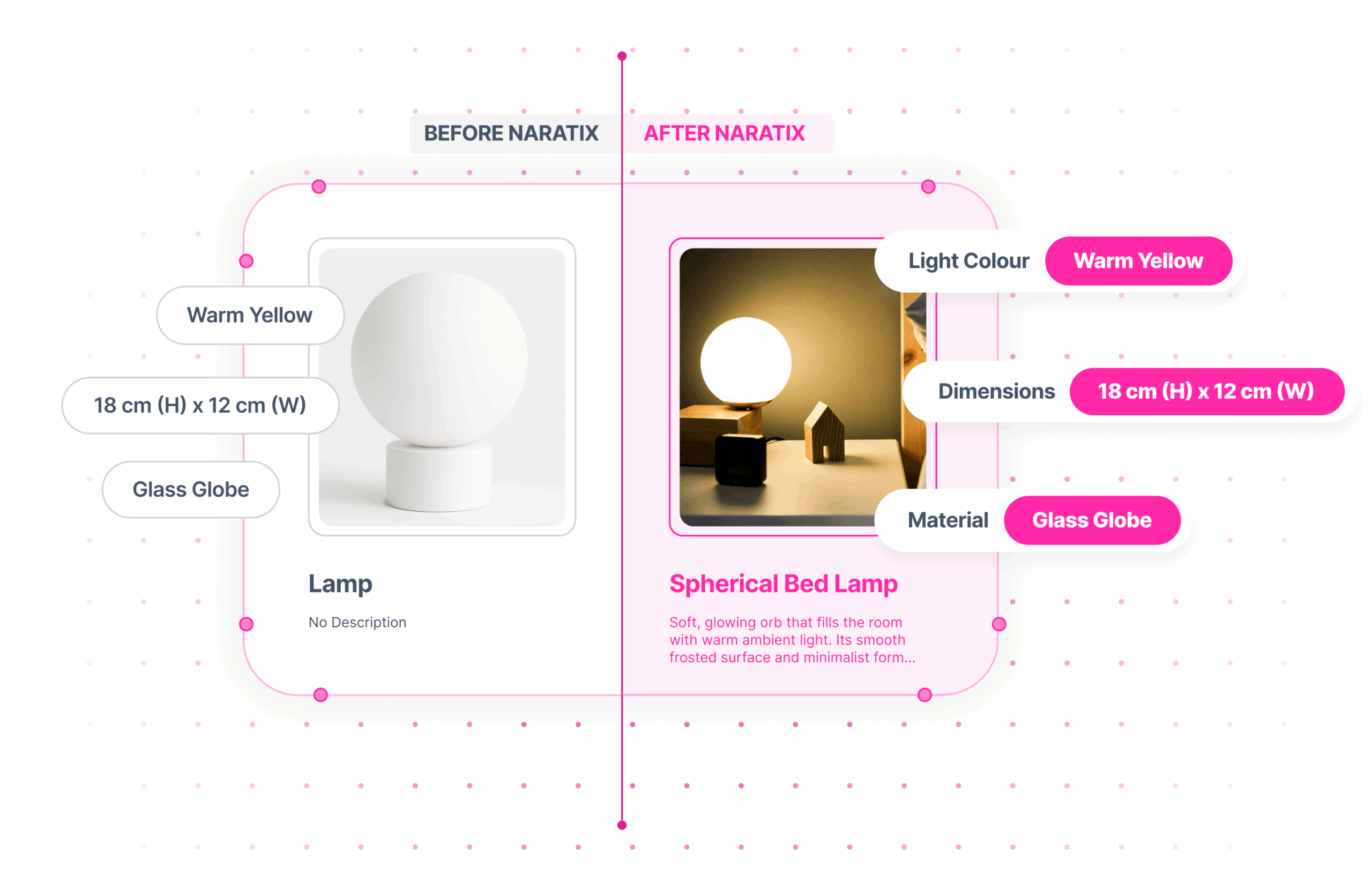 merchandising interface for bulk catalog edits