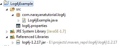 Log4j Configuration Eclipse Narayana Tutorial - Beautiful City Picture - 8K