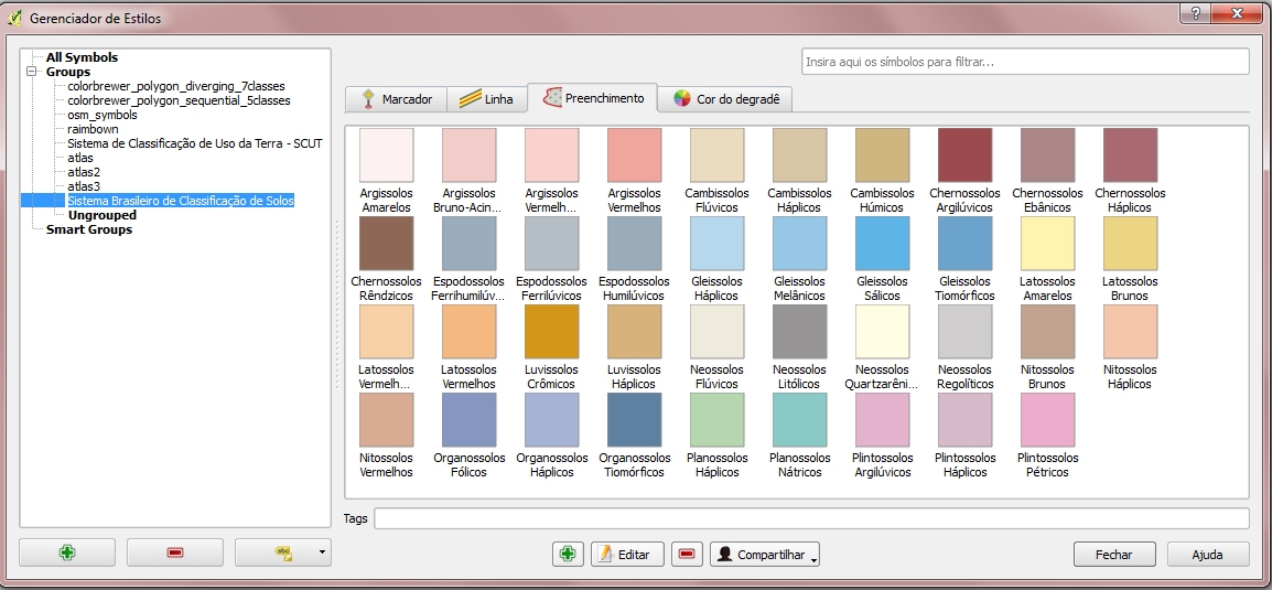 Simbologias para mapas pedológicos no QGIS - Narcélio de Sá