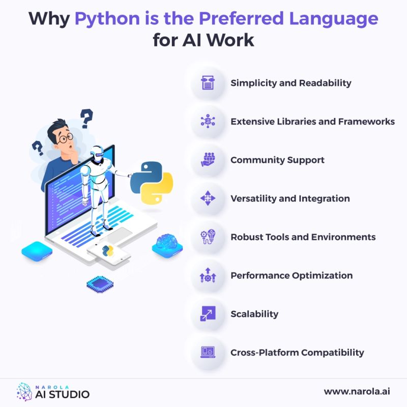Python Futureofpython Programming Benefistoflearningpython Ai - Abstract Pattern Collection - Retina Quality