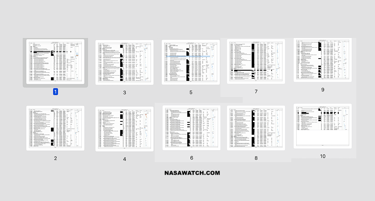 Congress Investigates Major Changes at NASA Goddard (GSFC)! (2025)