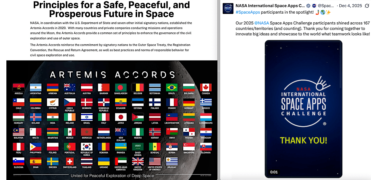 Artemis Accords, Space Apps, And Global Leadership