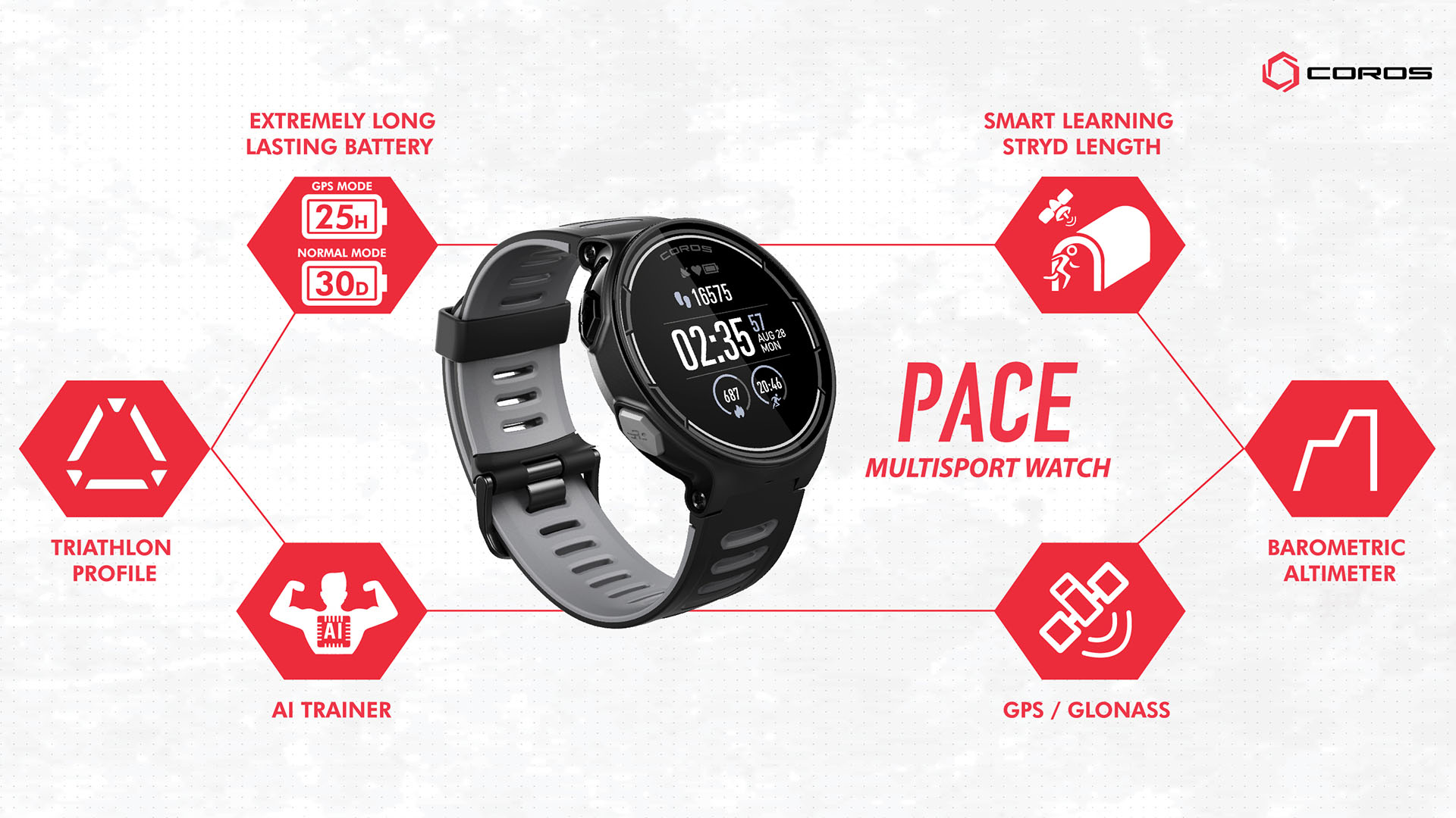 coros pace multisport