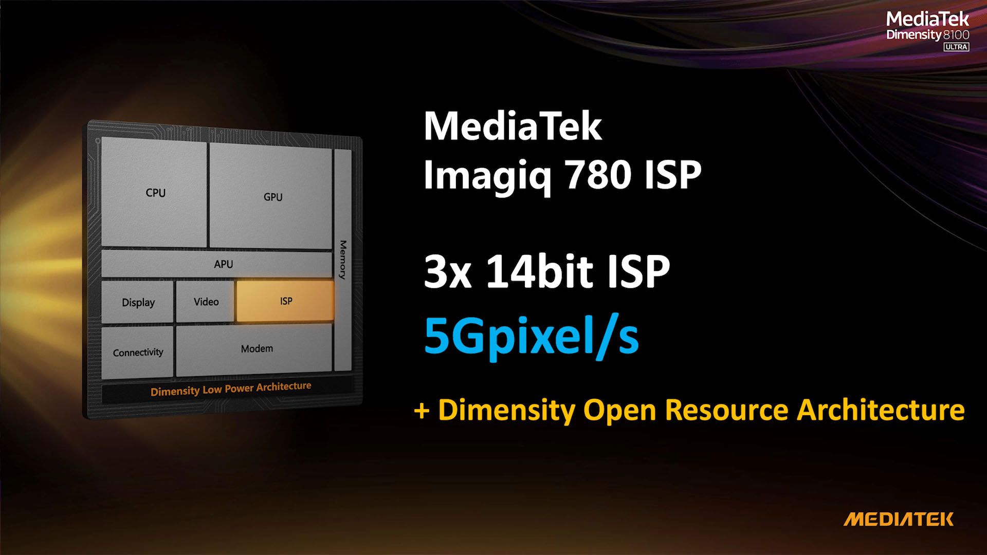 What makes the Dimensity 8100-Ultra "Ultra"? | Nasi Lemak Tech