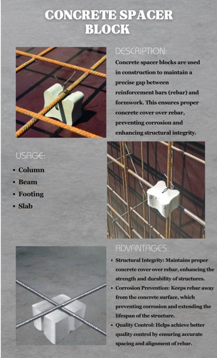 CONCRETE SPACER COVER BLOCK 140 PCS CARTON