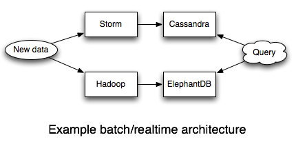 Continuum Modelling Libraries Github - Best Mountain Pictures in Ultra HD