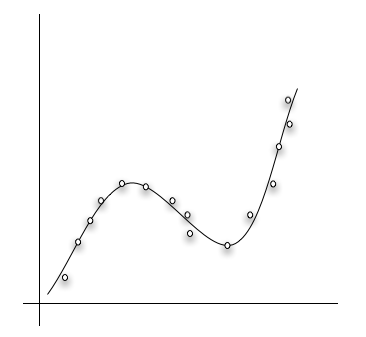 Supermedium The Latent Element - Premium Gradient Texture Gallery - 8K