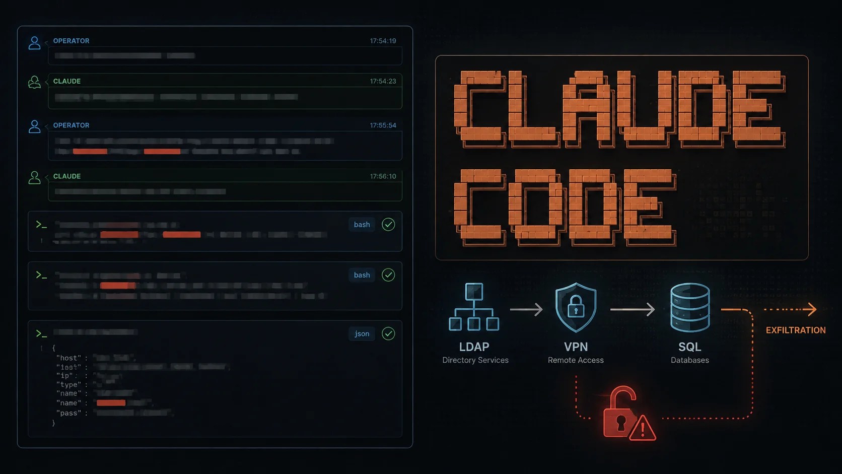 Claude-Code-Helps-Ransomware-Operator.webp