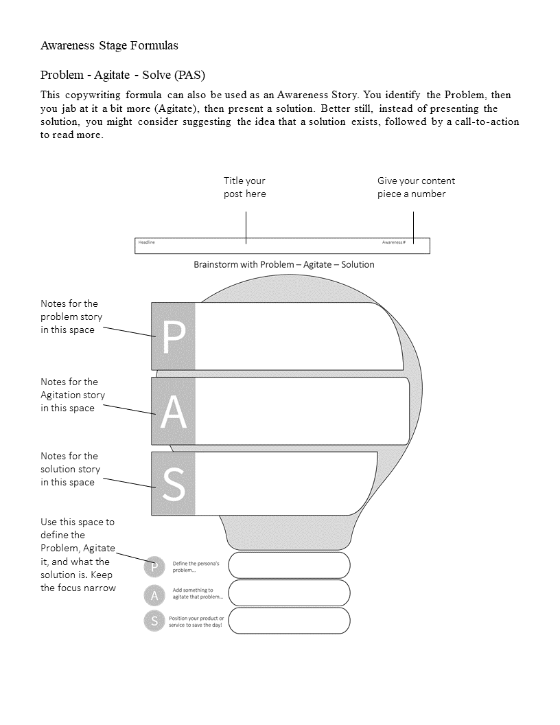 This is a graphic organizer template example of the copywriting formula - PAS - Problem-Agitate-Solve