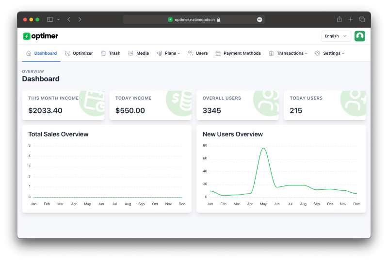 Nulled Optimer Advanced Image Compression Cloud Storage Platform - Incredible Minimal Picture - Retina