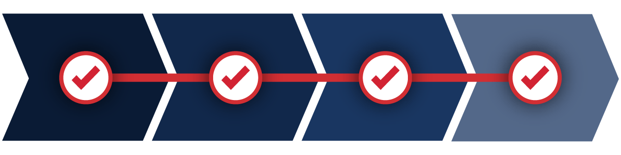 LifecycleGraphic