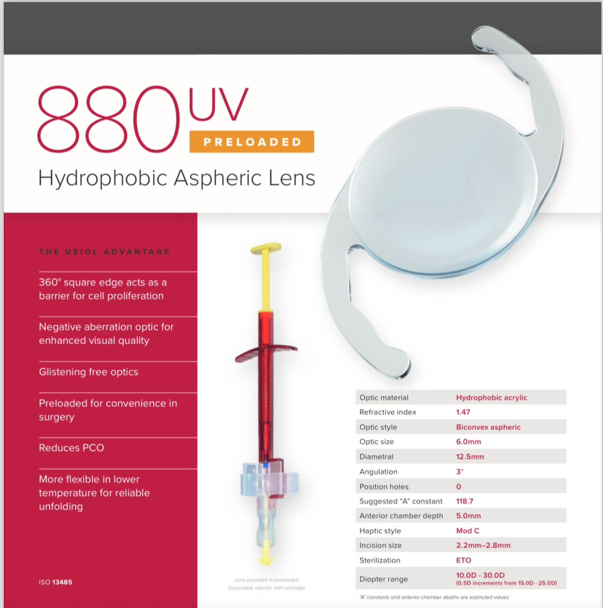 880 UV Hydrophobic Aspheric Lens (Preloaded)
