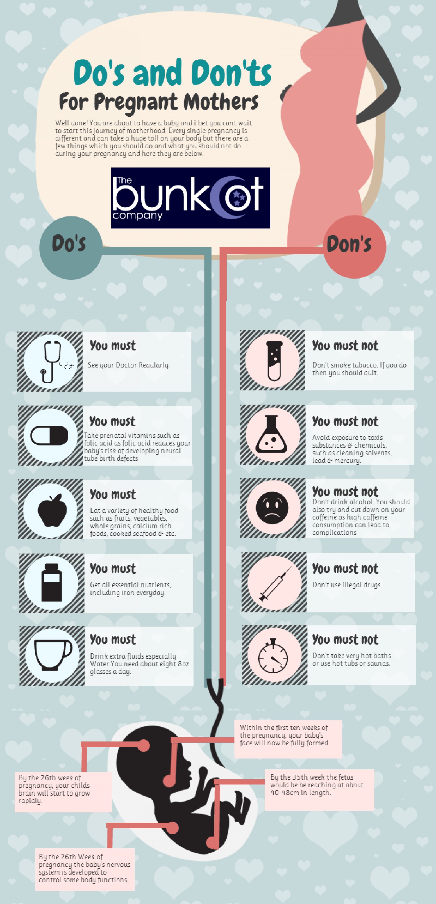 Do's & dont's during pregnancy infographic