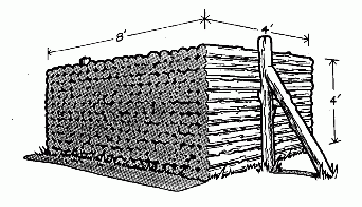 What is a cord of wood?