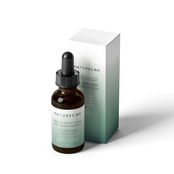 The entourage effect