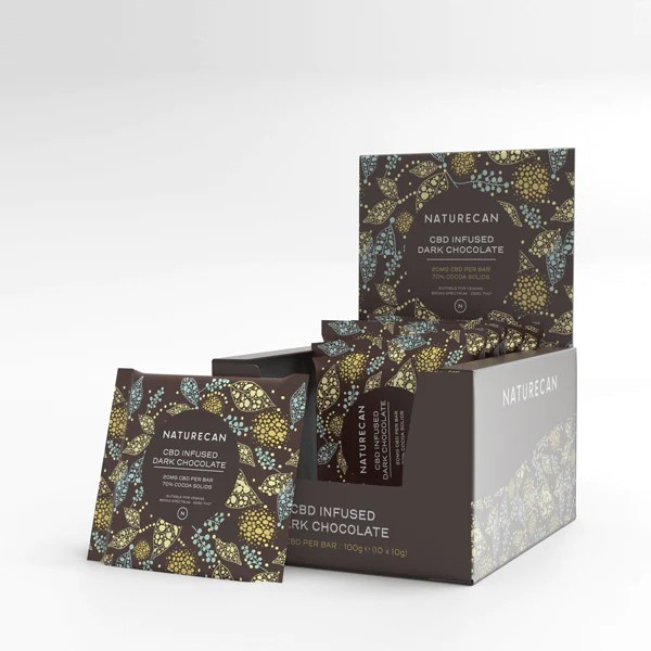 CBD Chocolate for travel
