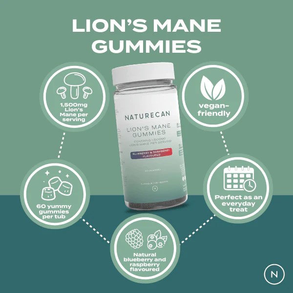 Naturecan Lion's Mane Gummies