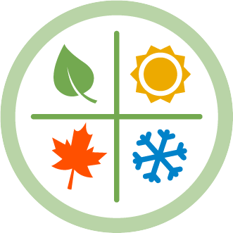Bird feeding tips - year round icon