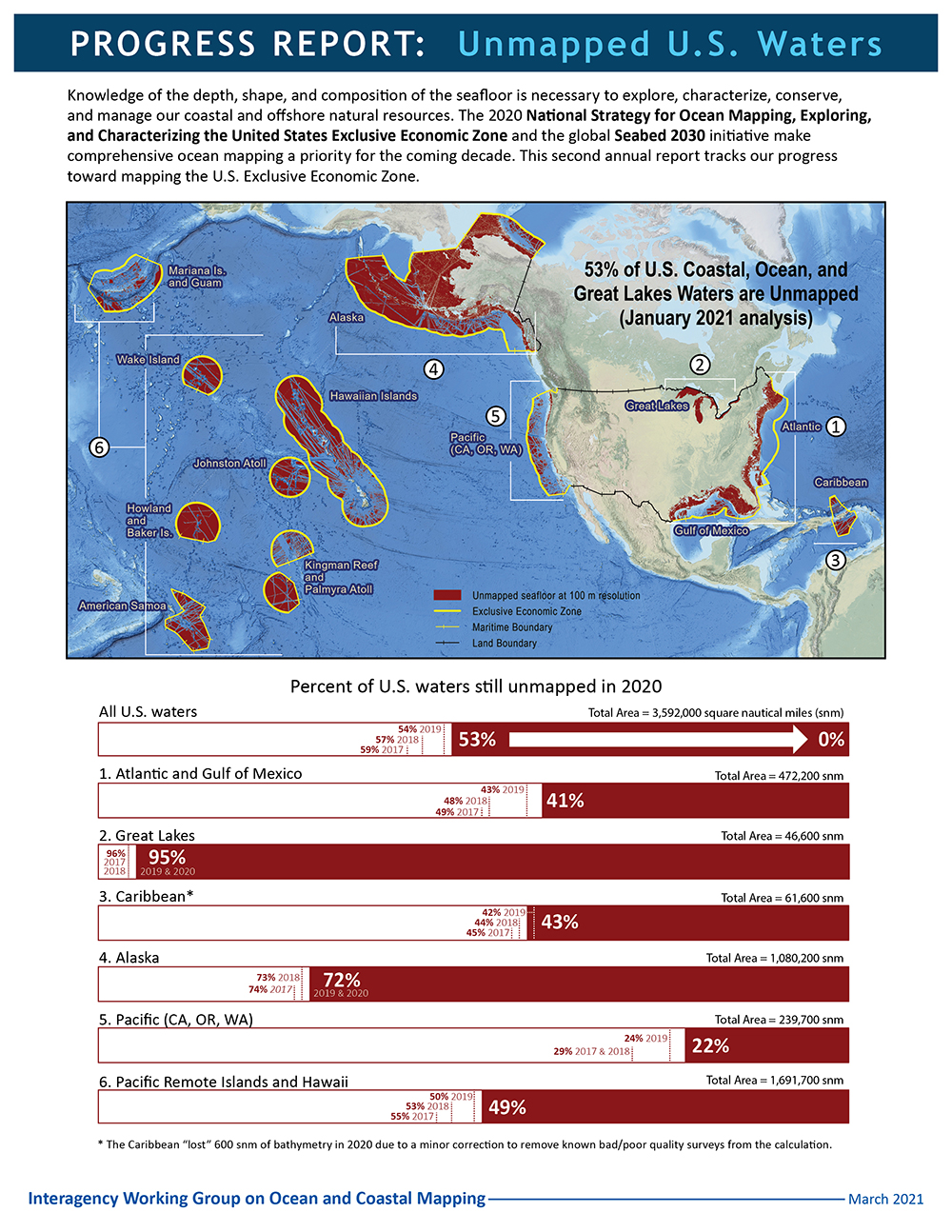 The Interagency Working Group On Ocean And Coastal Mapping Announces 
